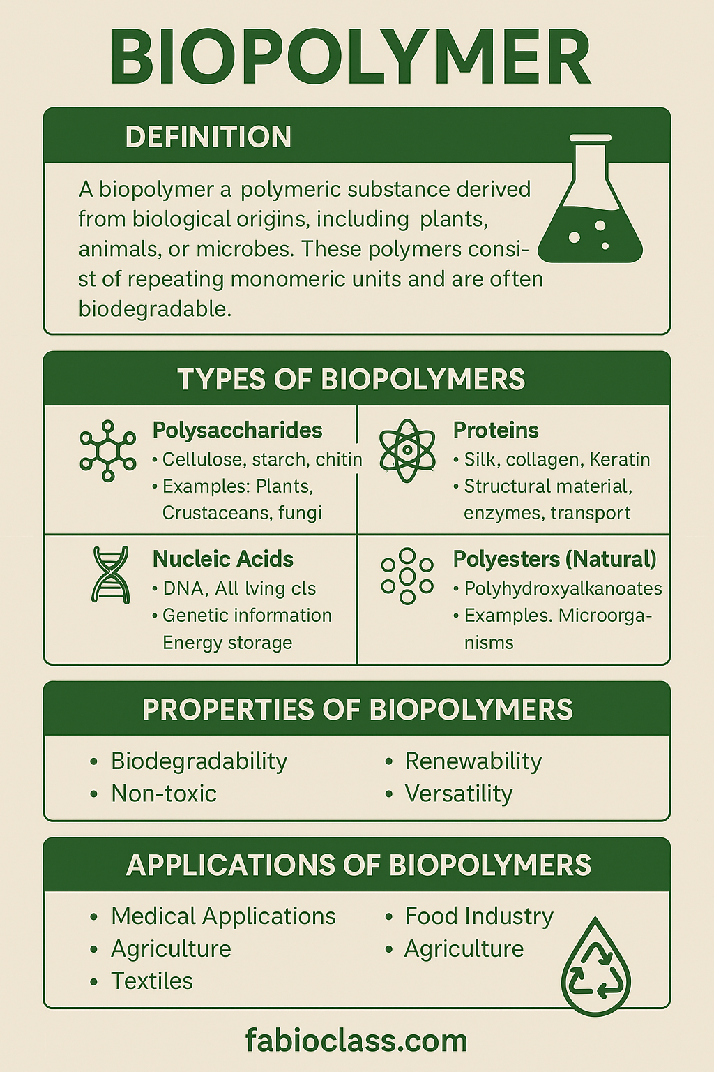 biopolymer 